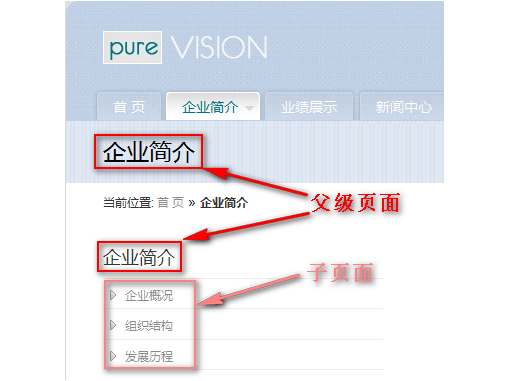 WordPress 技巧：显示同个父页面的其他子页面的链接
